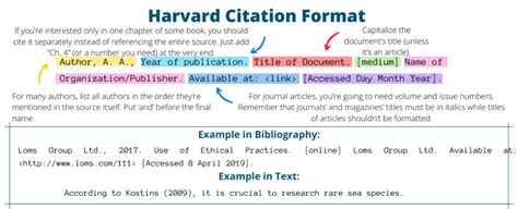 Harvard Citation Generator 